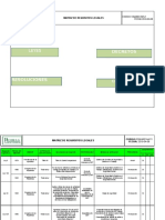 Matriz de Requisito Vial