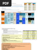 Military Operations Synchronization Matrix | PDF