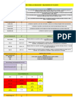 FT-SST-023 Formato Matriz de Riesgos JEM