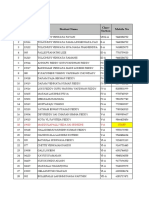 SVC FEES FROM 12th FEB'20