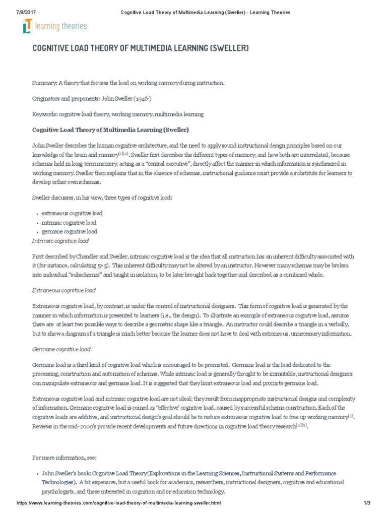 Cognitive Load Theory Explained | PDF | Teaching | Clinical Psychology