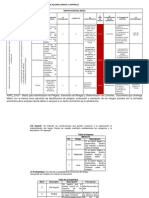 RAP2_EV03_-Matriz_para_Identificacion_de.pdf