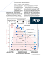 Igneous Petrology Part 3