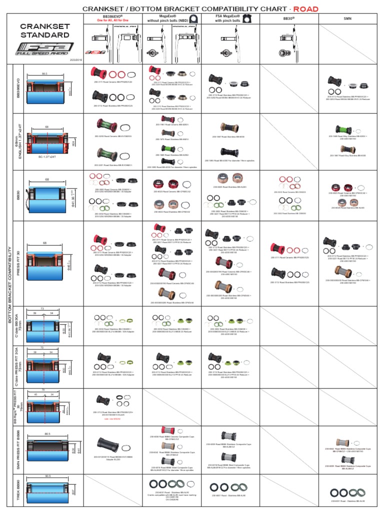 Crankset Standard Crankset / Bottom Bracket Compatibility Chart PDF Building Engineering