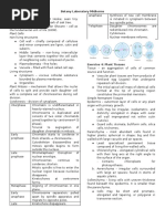 Botany Laboratory Midterms