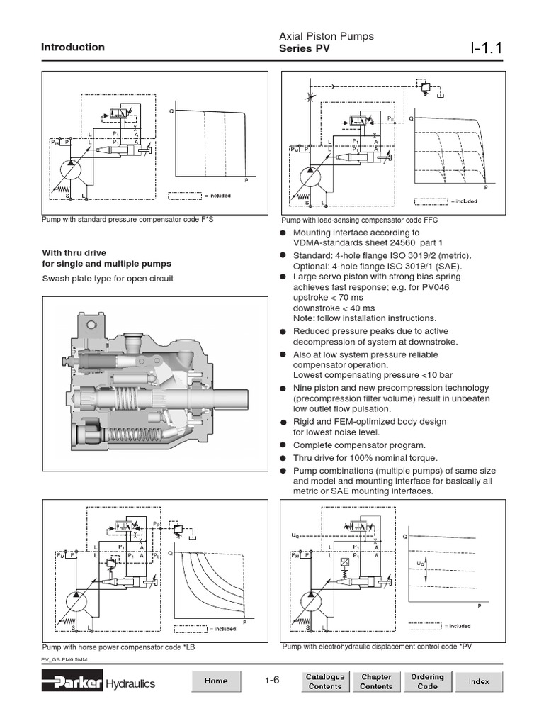 Series PV: Axial Piston Pumps | PDF | Pump | Horsepower