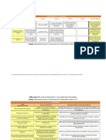 FORMULACIÓN DE PROYECTOS-convertido.docx