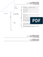 Derecho Mercantil