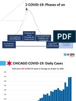 CHICAGO COVID-19: Phases of An Outbreak
