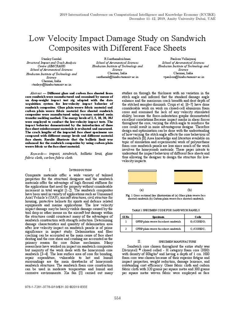 Low Velocity Impact Damage Study On Sandwich Composites With Different ...