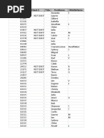Furniture 　　Frank Davis Nation 31 Mar 2016 | PDF | Curriculum | Expense