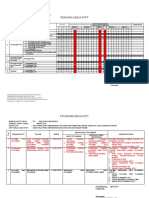 Rencana Kerja PKPT: Pangkalpinang, April 2019 Pengendali