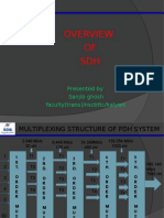SDH Overview: Structure, Hierarchies and Advantages