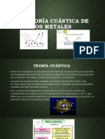 Teoria Cuantica de Los Metales