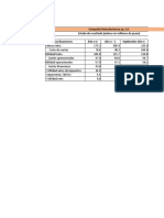 Ejercicios Procedimiento para La Elaboración Del Presupuesto