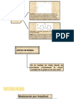 Modulacion analoga.pptx