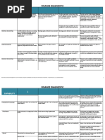EY's Mission, Vision, and Core Values | PDF | Business | Economies
