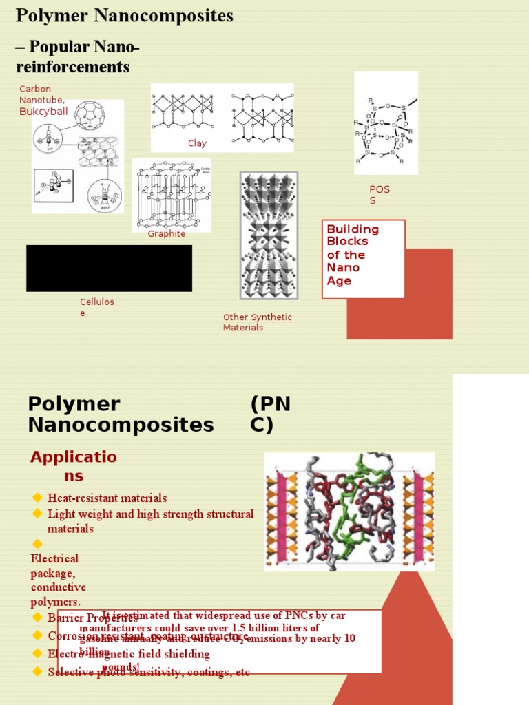 Polymer Nanocomposite Kuliah PMC2x | PDF | Nanocomposite | Carbon Nanotube