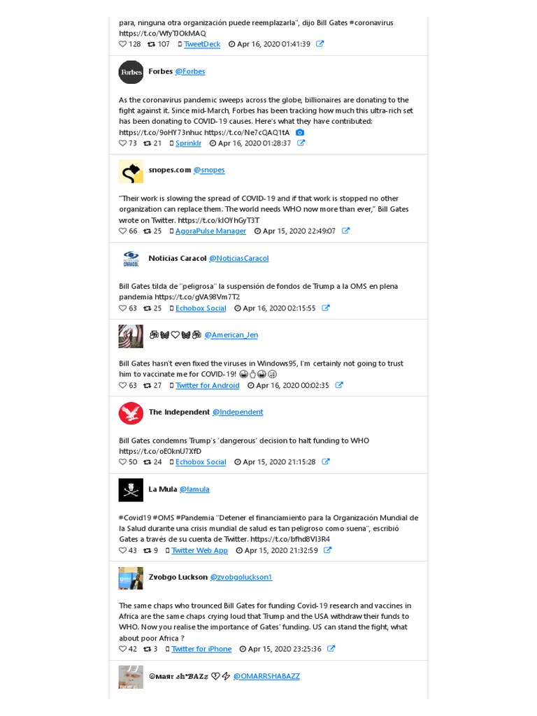Bill Gates Covid 19 On Twitter Pdf