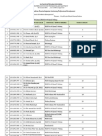 Daftar Hadir Ilmiah