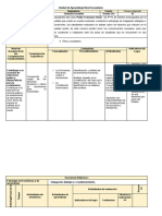 Esquema de Planificación-Unidad de Aprendizaje - Nivel Secundario 2020