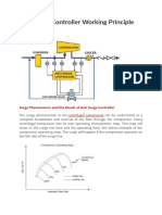 Anti Surge Controller Working Principle