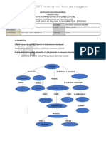 EVALUACION DE RESULTADOS DE BIOLOGIA 2 PERIODO GRADO 6