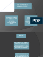 Mapa Hiperinflacion