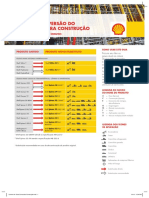 Guia Conversão Construção