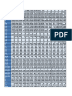 Tabla Diagrama de Interaccion