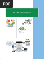 Webex Keyboard Shortcuts for Accessibility | PDF | Keyboard Shortcut ...