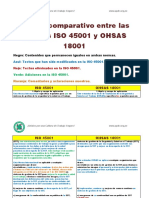 Cuadro Comparativo Entre Las Normas ISO