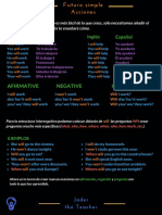 Futuro Simple PDF