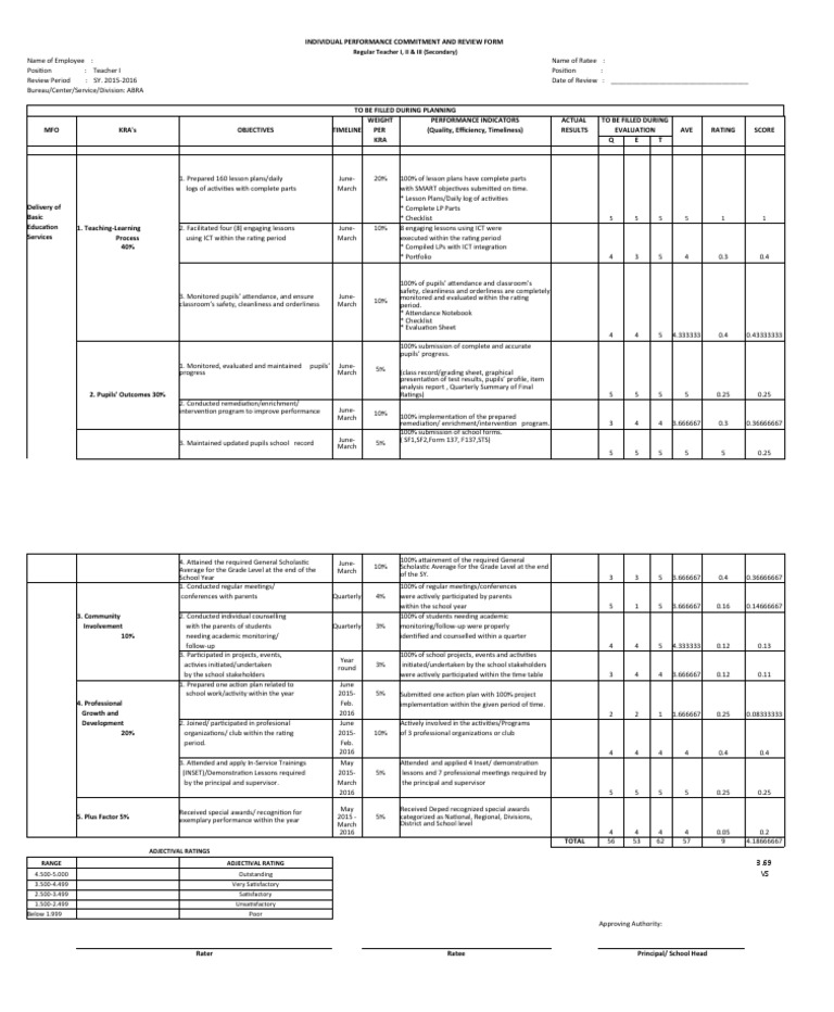 Updated IPCRF - RPMS With Auto C | PDF | Lesson Plan | Educational ...