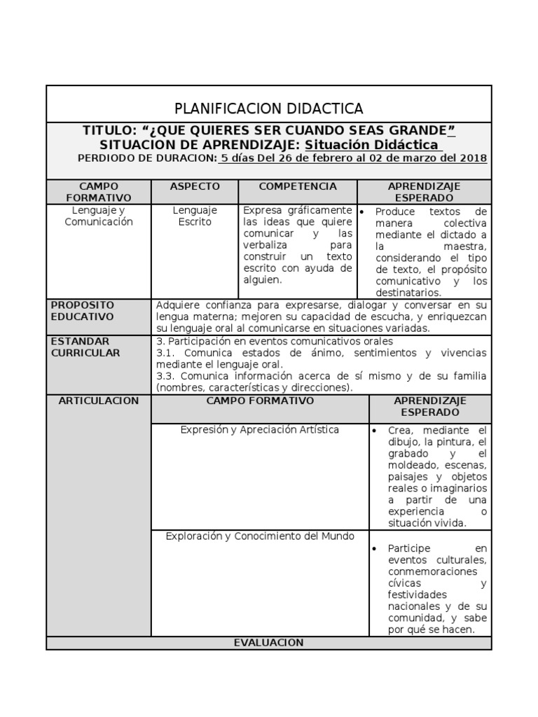 Ejemplo de Plan de Estudios Didáctico | PDF | Aprendizaje | Conceptos ...