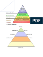 PIRAMIDE DE PODER.docx