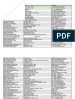 RELAÇÃOCorrigida-IV-ANTOLOGIA-DA-LMC.xlsx-Planilha1.pdf