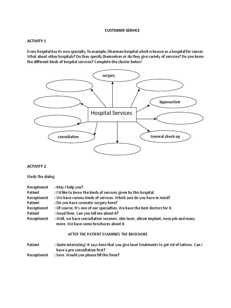 Understanding Hospital Services and Dialogs | PDF