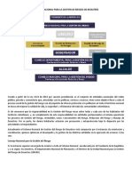 Sistema Nacional para La Gestión de Riesgos de Desastres