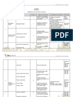 TJ Mat 1 U2 Plansemanal 1 Word