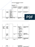 KONTRAK BELAJAR bblr