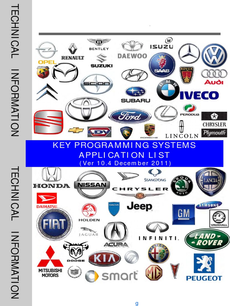 Key Programming Software Overview | PDF | Dodge | Ford Motor Company