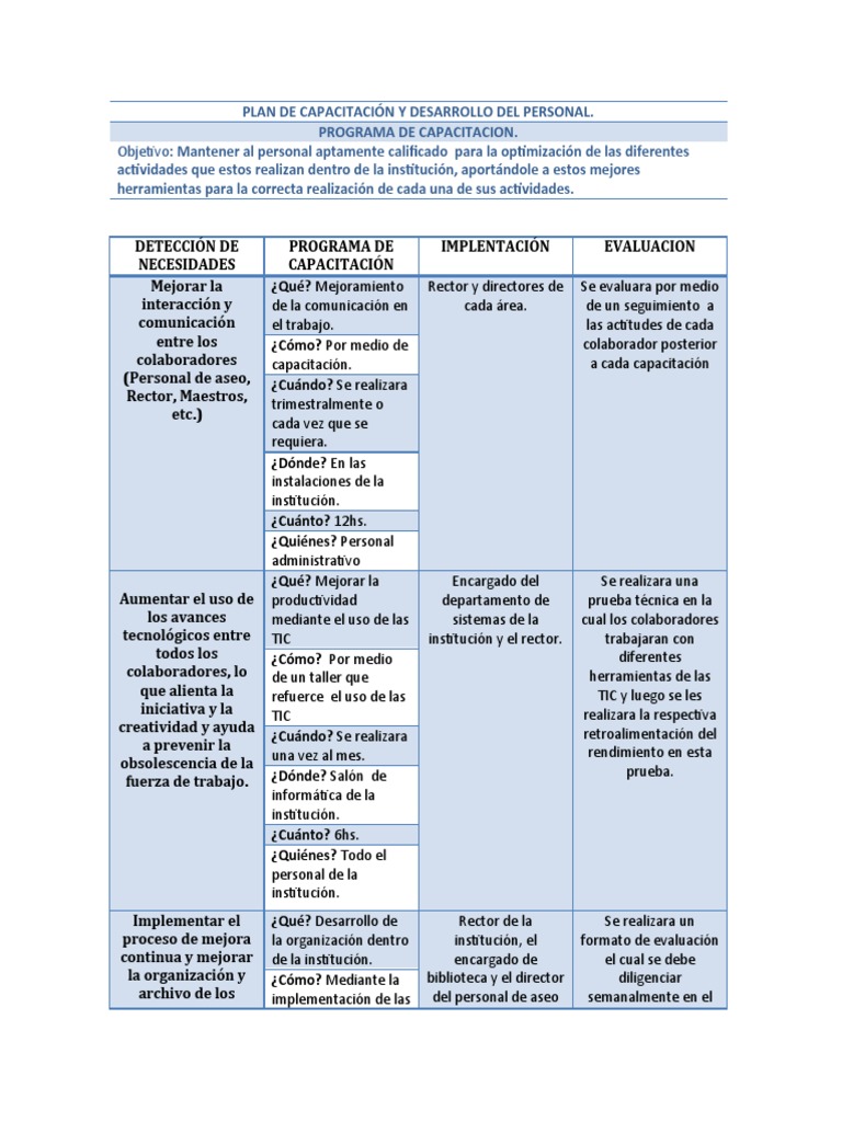 Plan de Capacitación del Personal | PDF | Tecnología de información y ...