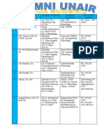 Daftar Update Erlangga 2017