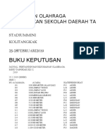 Keputusan Rasmi MSSD 2019