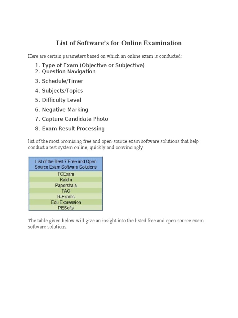 Open Source Exam Software Solutions | PDF | Linux | Web Application