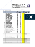 Daftar Nilai Kim Karbon Kelas Xii Ipa5