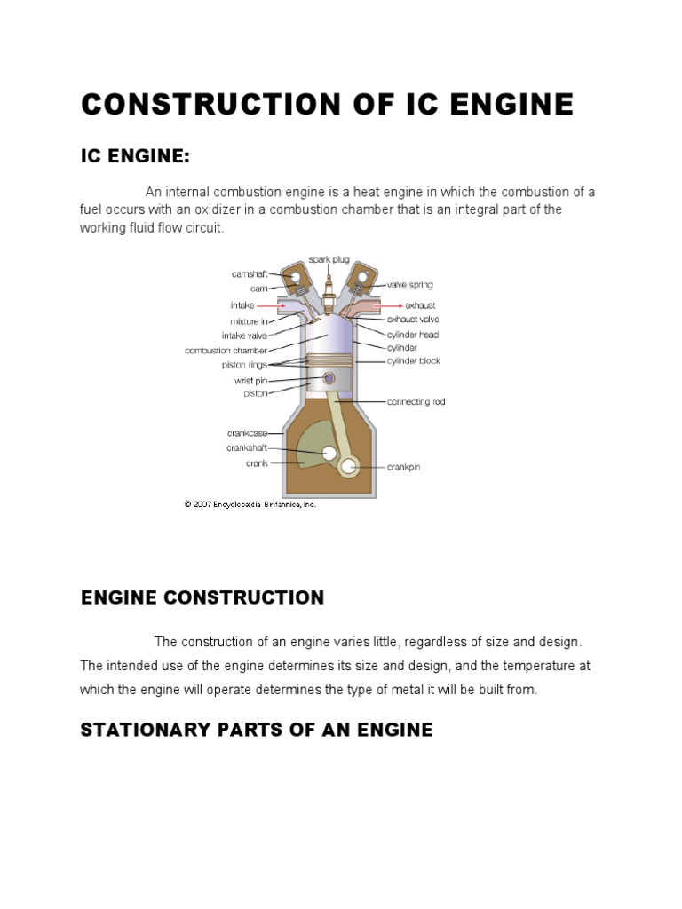 Construction of Ic Engine | PDF | Piston | Cylinder (Engine)