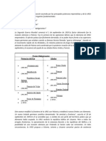 Para Hablar Acerca de La Posición Asumida Por Las Principales Potencias Imperialistas y de La URSS Debemos Partir de Tres Interrogantes Fundamentales