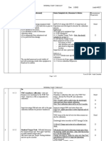 Audit Checklist Sample